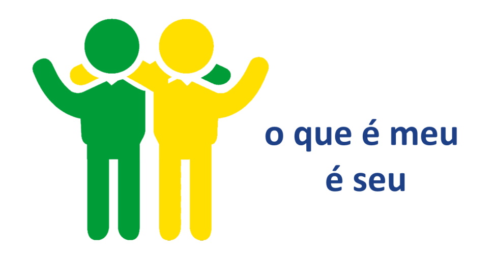 Possessives in Brazilian Portuguese