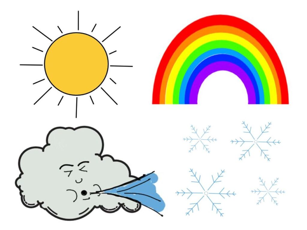 illustration of different weather types